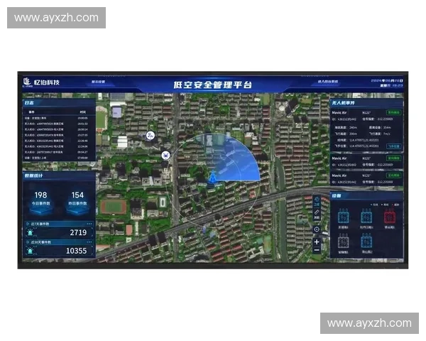 电子围栏技术保障低空安全,无人机航拍稳定性提升 电子围栏技术保障低空安全,无人机航拍稳定性提升