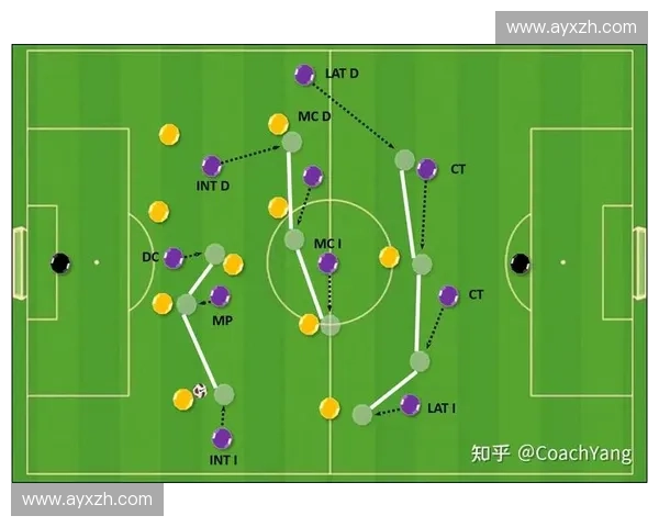 穆里尼奥4-3-3阵型曾颠覆英超，马克莱莱成战术关键点
